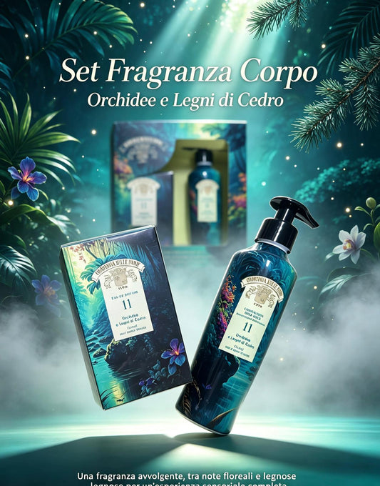 75ML PRFOUMO + 250ML CREMA CORPO   €5X6PZ